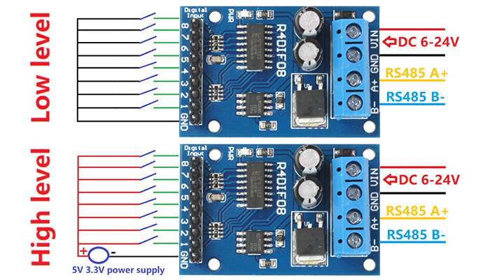 Placa de aquisição RS485 digital, TTL, LVTTL, CMOS, IO, para plc - [1029207]