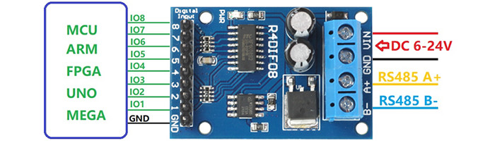 Placa de aquisição RS485 digital, TTL, LVTTL, CMOS, IO, para plc - [1029208]