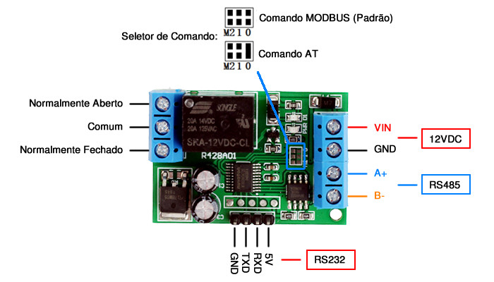 Conversor RS485 / RS232 para Relé 12V Modbus RTU - [1029211]