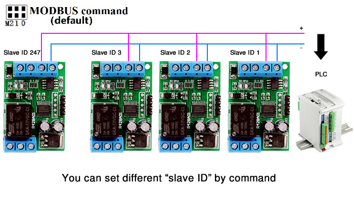 Conversor RS485 / RS232 para Relé 12V Modbus RTU - [1029213]