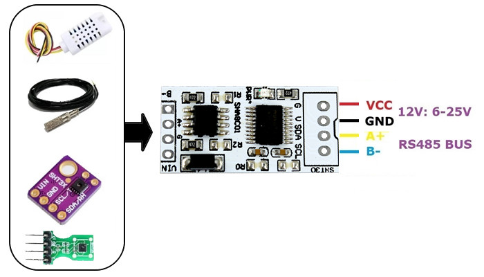 Conversor RS485 para Sensor SHT30 Modbus RTU - [1029289]