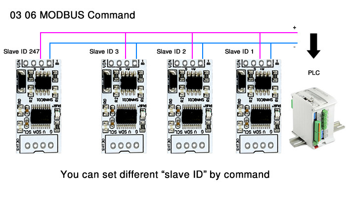 Conversor RS485 para Sensor SHT30 Modbus RTU - [1029290]