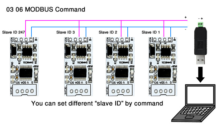 Conversor RS485 para Sensor SHT30 Modbus RTU - [1029291]
