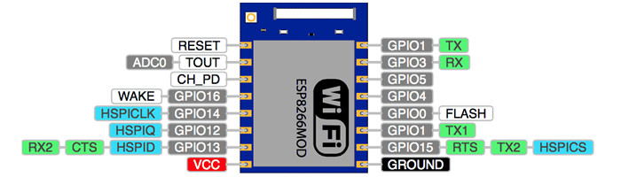 Módulo ESP8266 ESP-07 WiFi - [1029314]