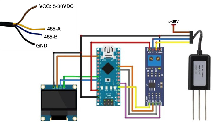 Sensor Condutividade, Umidade e Temperatura do Solo RS485 MEC10 3 em 1 - [1029383]