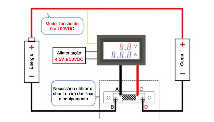Voltímetro Digital com Amperímetro 100A / 0 a 100VDC - Vermelho/Azul + Resistor Shunt