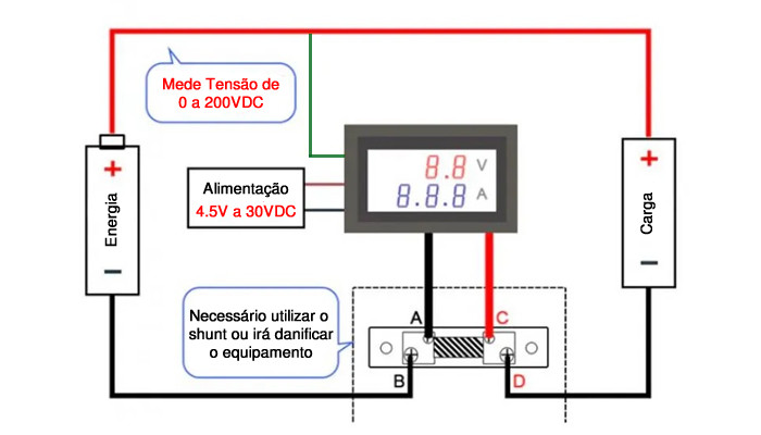 Voltímetro Digital com Amperímetro 200A / 0 a 200VDC - Vermelho/Azul + Resistor Shunt - [1029667]