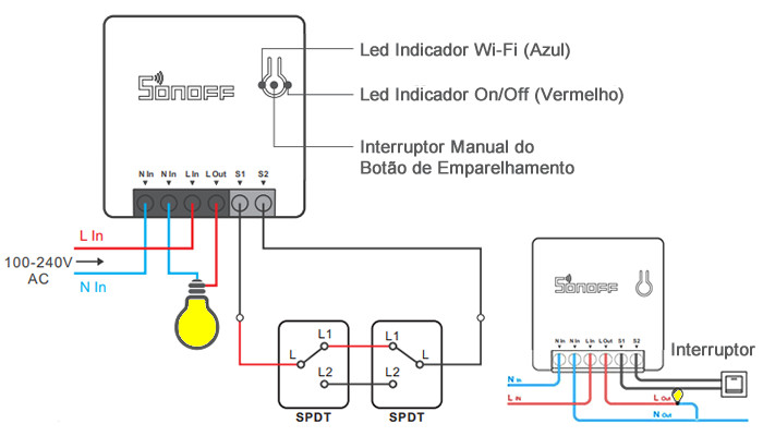 Esquema de Ligação Sonoff Mini R2 WiFi com Interruptor Paralelo - [1030092]