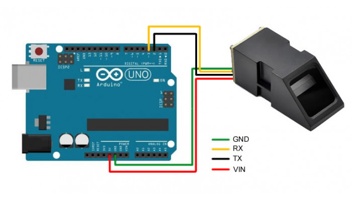 Conexão Leitor Biométrico para Arduino AS608 - [1030106]