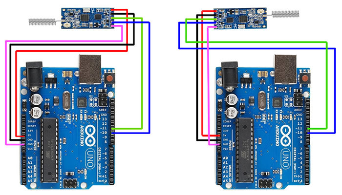 Conexão Transceptor SI4463 HC12  Modo Configuração - [1030109]