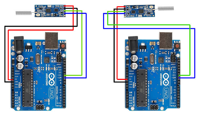 Conexão Transceptor SI4463 HC12  Modo Utilização - [1030110]