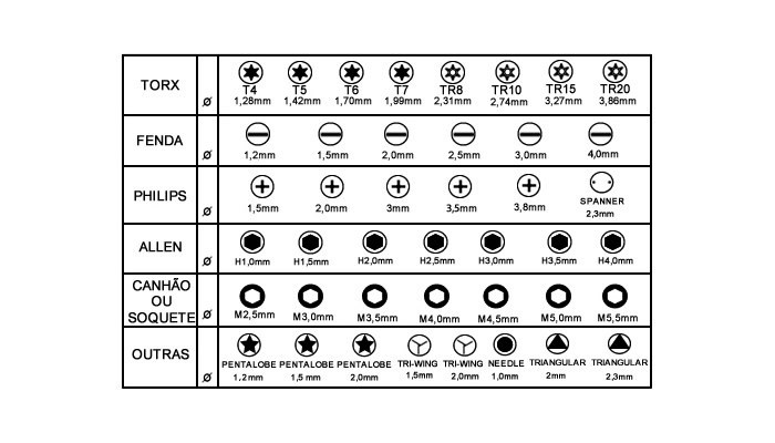 Kit de chaves com extensor flexível e 42 diferentes bit's - BT8913  - [1030240]