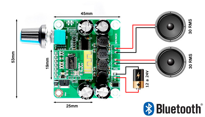 Conexões Mini Amplificador de Som TPA3110 Estéreo 2 Canais 30W + 30W com Bluetooth 4.2 - [1030295]