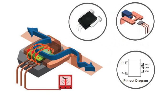 Pinout Sensor de Corrente AC / DC 150A Efeito Hall ACS758 - [1030376]