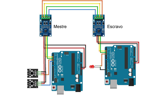 Conexão Conversor RS422 para Serial TTL MAX490 com Arduino - [1030438]