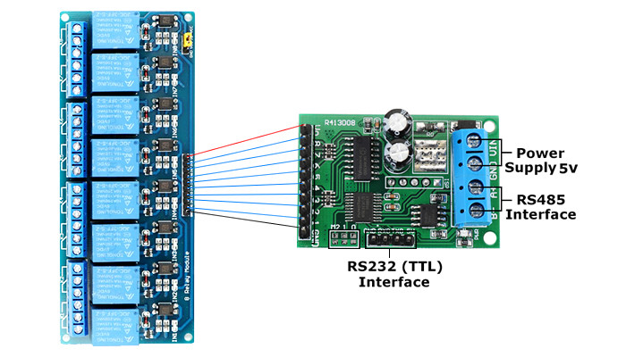 Conexão Controlador RS485 Modbus com Rele - [1030460]