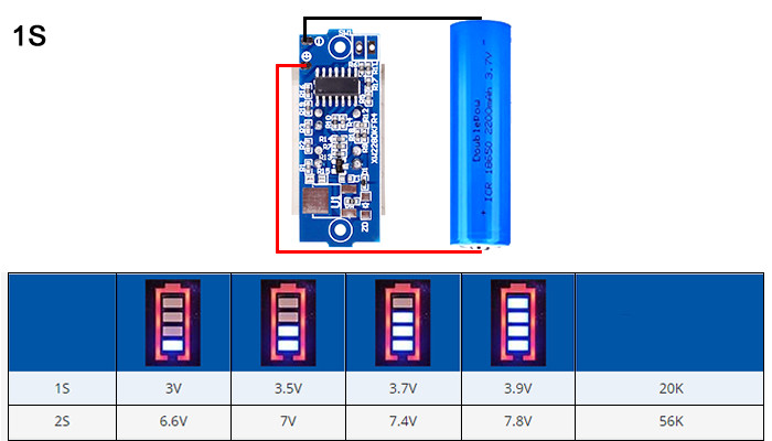 Ligação Indicador de Bateria 1S 3.7V a 4.2V - [1030612]
