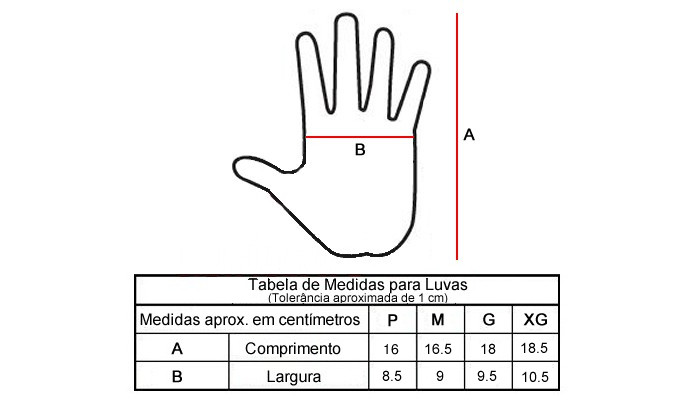 Medidas Luva ESD Antiestática, Antiderrapante e Elástica - Grande - [1030948]