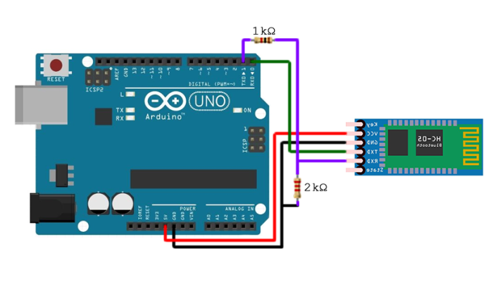 Módulo Bluetooth HC-05 Arduino - Master/Slave - [1031316]