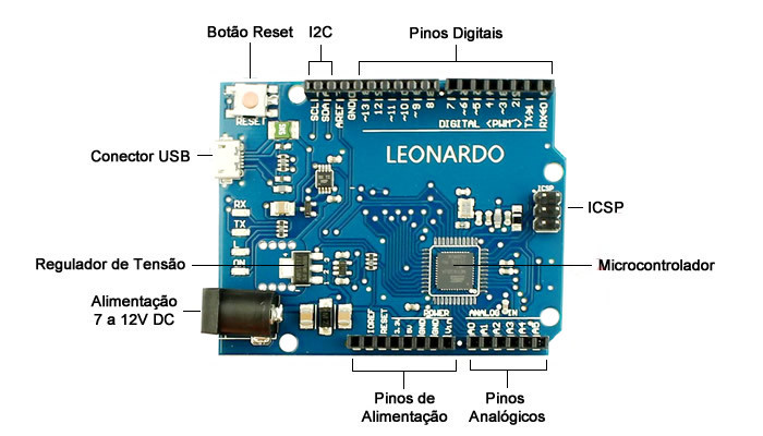 Placa Leonardo R3 Arduino + Cabo US - [1031317]