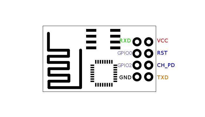 Módulo WiFi ESP8266 ESP-01 - [1031325]