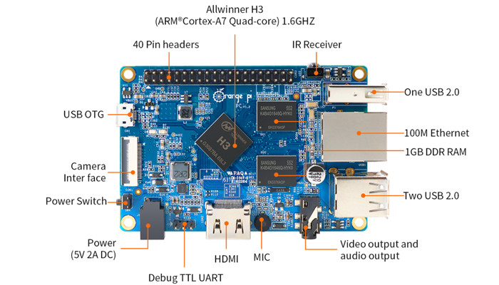 Orange Pi PC Mini com Cortex-A7, 1GB DDR3, Ethernet, HDMI e USB - [1031601]