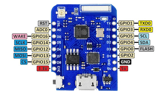 Pinagem Placa Wemos D1 Mini Pro Wifi ESP8266 - [1031604]