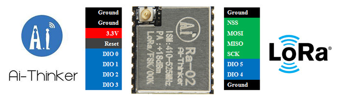 Módulo LoRa RA02 SX1278 433mhz Ai Thinker Series Spread Spectrum - [1031874]