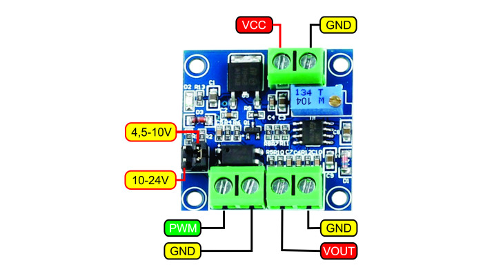 Conversor PWM para Tensão 0 A 10V - [1032221]