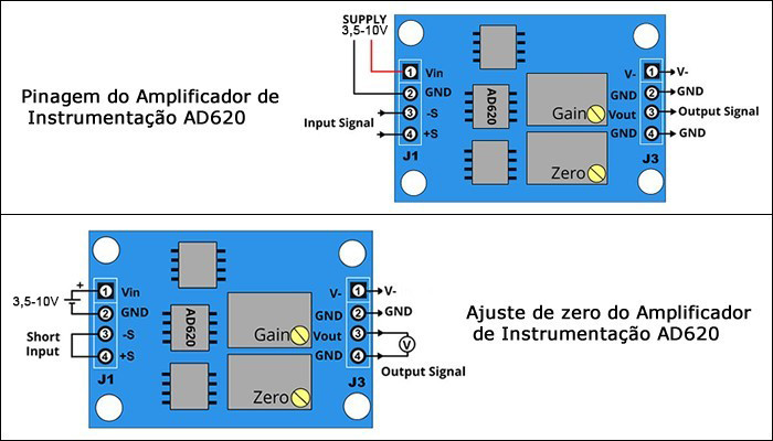 Amplificador de Instrumentação AD620 3V ~ 12V - [1032243]