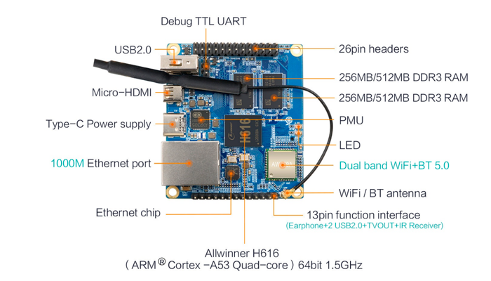 Orange PI zero 2 1GB com chip Allwinner H616, Wifi, Android 10 - [1032758]