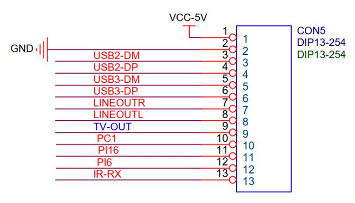 Placa de expansao USB 2.0 para Orange Pi Zero 2/ Orange Pi Zero 3 - [1032763]