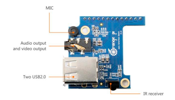 Placa de expansao USB 2.0 para Orange Pi Zero 2/ Orange Pi Zero 3 - [1032764]