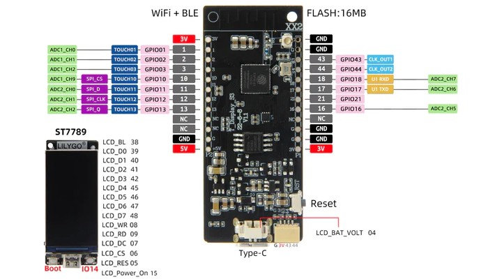 Pinagem Esp32 Lilygo T-Display S3 Iot com WiFi e Bluetooth - [1032915]