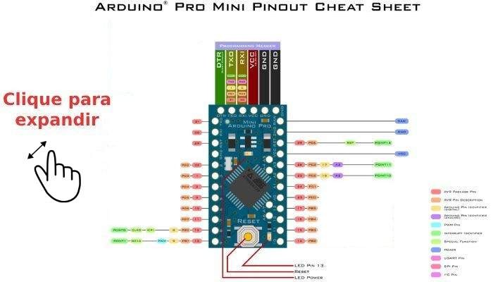 Saída pinos Arduino Pro Mini - [1033150]