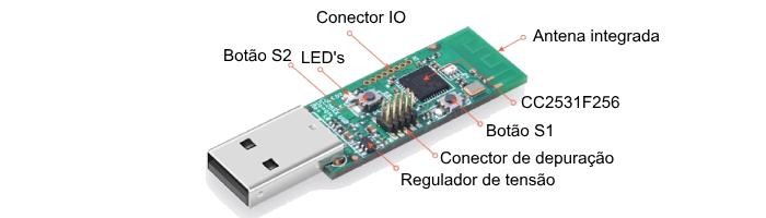 Diagrama de componentes	 - [1033178]