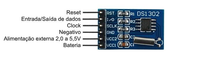 Pinos de conexão Módulo RTC DS1302 SMD - [1033347]
