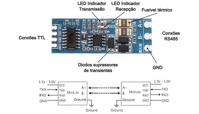 Conexão pinos conversor TTL para RS485 - [1033380]