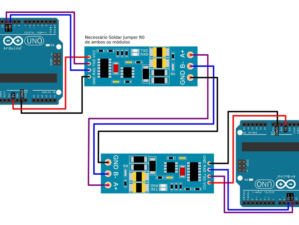 Ligação Projeto com RS485 HW-519 - [1033389]