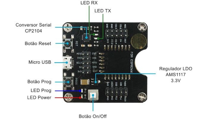 Diagrama de componentes Programador ESP8266 - [1033471]