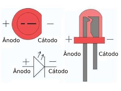 LED Vermelho de Alto Brilho 5mm