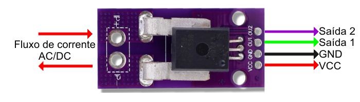 Pinos de Conexões módulo sensor de corrente ACS758 - [1034075]