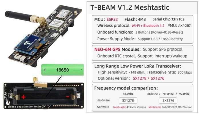 Especificações LILYGO Meshtastic T-Beam V1.1 LoRa 868-915MHZ GPS Neo-6m - [1034179]