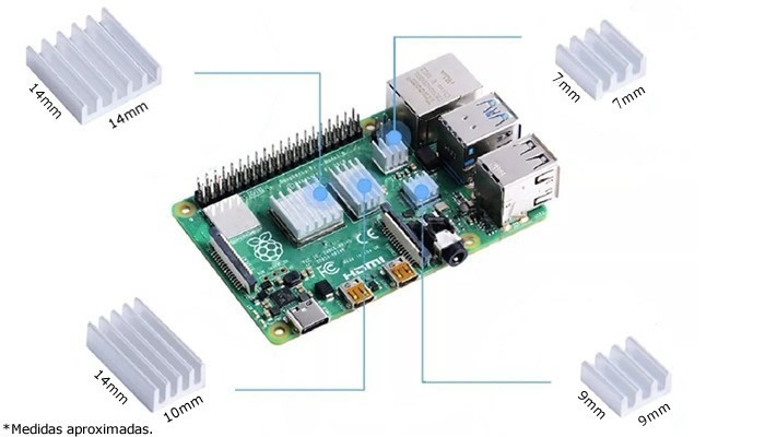 Kit Dissipador de Calor Raspberry Pi 4 Autoadesivo com 4 Peças - [1034276]