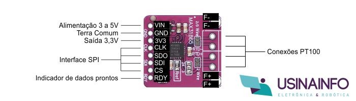 Pinout/Pinos de Conexão Amplificador Max31865 RTD para PT100 - [1035684]