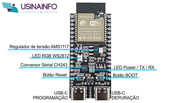 Diagrama de componentes ESP32-DevKit-C6 - [1035702]