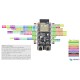 Pinout/Pinos de conexão ESP32-DevKit-C6 HD - Thumb 7