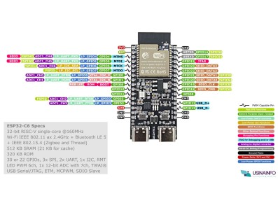 Pinout/Pinos de conexão ESP32-DevKit-C6 HD - Imagem 7