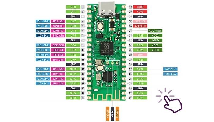 Pinout---Pinos de Conexão Raspberry Pi Pico RP2040 - [1035748]