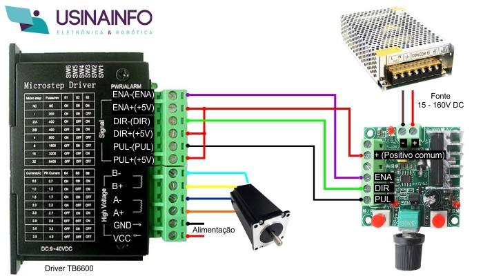 Exemplo de Ligação Gerador de Pulso CWS01 com Driver Motor de Passo TB6600 - [1035753]